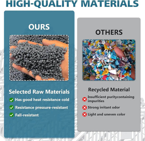 Comparison between selected raw materials and recycled materials for Lightweight 10 Piece Plastic Pallet Set 11.8 x 23.6 x 1.18 Inches With Grid Ventilation For Airflow And Grip Waterproof Floor Pallets For Garage Storage Basement Organization And Supermarket Use.