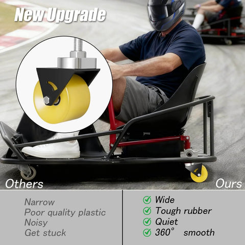 Upgrade Complete Caster Wheels Assembly on Razor Crazy Cart XL DLX showing 360° widen caster wheel, plug and play design.