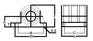 RBW12 NB 3/4" inch Resin Block Unit Motion Linear Bearing - VXB Ball Bearings