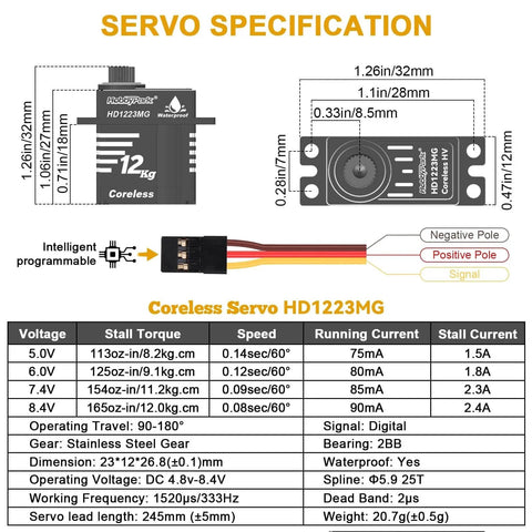 Waterproof 12kg High Torque RC Micro Servo Coreless Motor Metal Gear Digital Servo specifications and dimensions sheet