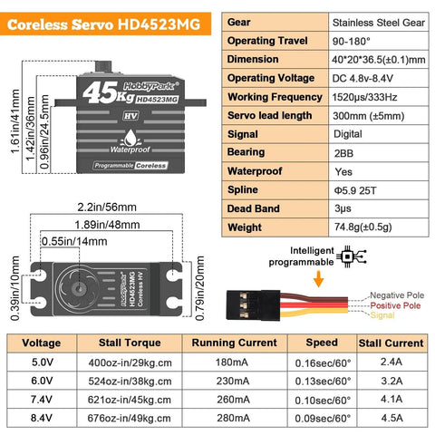 Diagram showcasing Waterproof RC Servo High Torque Coreless Motor Metal Gear Digital Servo Aluminum Case with dimensions and specifications.