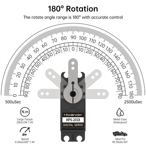 Image showing a 20KG RC Servo High Torque Servo Motors, Waterproof Full Metal Gear Steering Servo, 180° rotation range displayed.