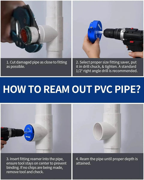 Instructional guide on using a Six Piece PVC Pipe Reamer Kit With Three Quarter Inch To Four Inch Heads, includes code snippets for steps.