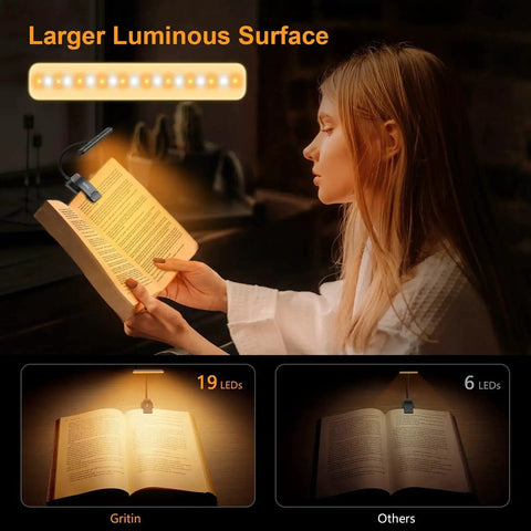 Woman reading with Rechargeable 19 LED Clip On Book Light With Memory Function in dim setting