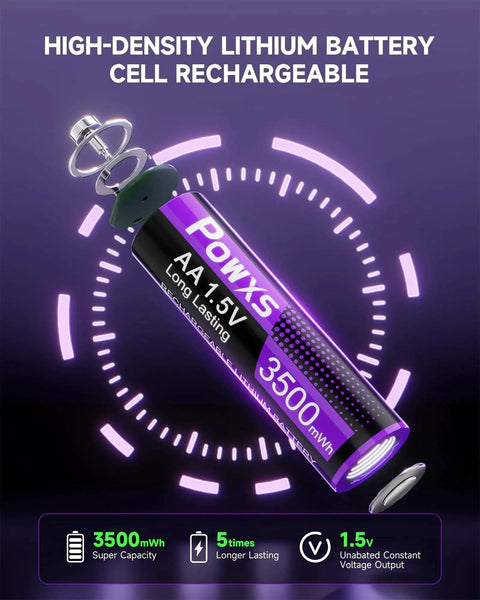 High-density AA lithium battery cell with 3500mWh capacity, showcasing 8 Pack Rechargeable AA/AAA Batteries With USB-C Charger And 3500mWh Capacity.