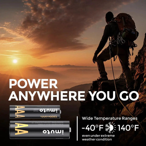 Rechargeable AA and AAA lithium batteries with charger, highlighting durability in extreme temperatures. Ideal for outdoor adventures.
