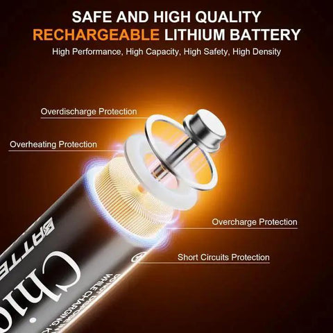 Graphic showing features of Rechargeable AA And AAA Lithium Batteries 8 Slot Charger 3800mWh, including safety protections.