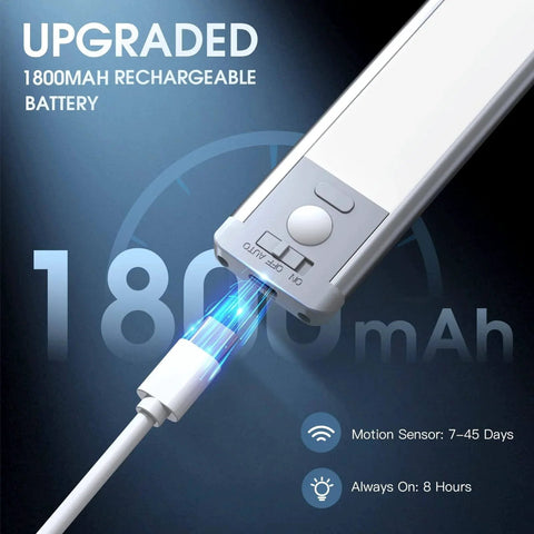 Close-up of 10inch Under Cabinet Lighting showing USB-C charging, motion sensor, and battery specs in 2 Pack Rechargeable Motion Sensor Light Indoor.