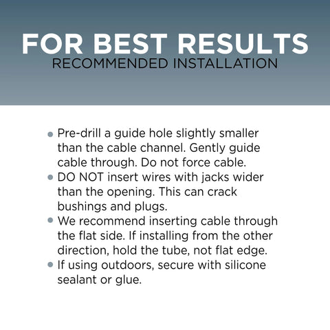 Installation guide card for THE CIMPLE CO dual feed-through RG6 coax bushing; white sheet with blue-gray header and bulleted tips.
