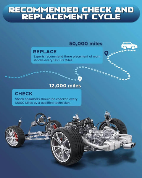 Diagram showing recommended replacement cycle for shocks and struts at 50,000 miles and check at 12,000 miles, highlighting vehicle chassis.