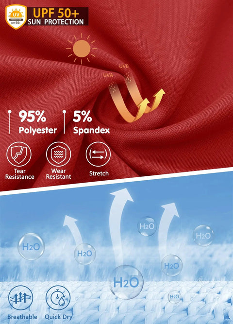 Close-up of All Purpose Knicker Baseball Pants fabric showing UPF 50+ protection, polyester-spandex blend, breathable and quick-dry features.