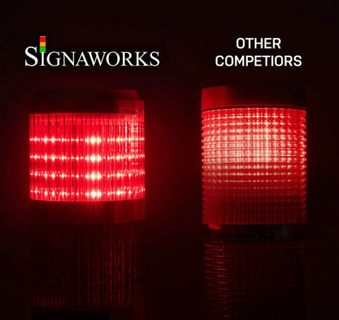Front view of a Three Stack LED Andon Tower Light with red signals comparing brightness against competitor in a dark setting.