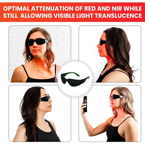 Women wearing Red Light Therapy Glasses With Eye Protection 600-900nm, showing different angles and safe use in therapy session.