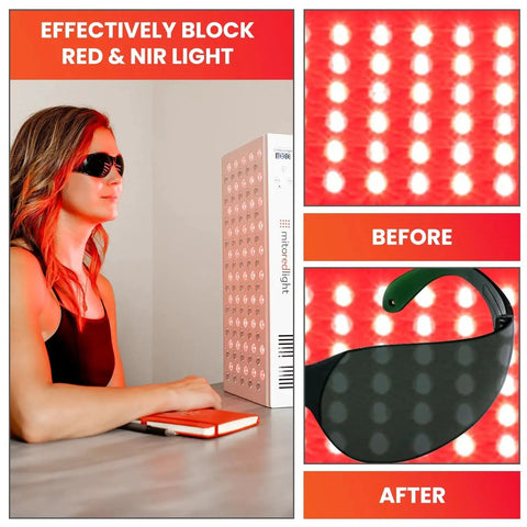Red Light Therapy Glasses With Eye Protection 600-900nm For Safe Use, woman wearing glasses in front of red light panel.