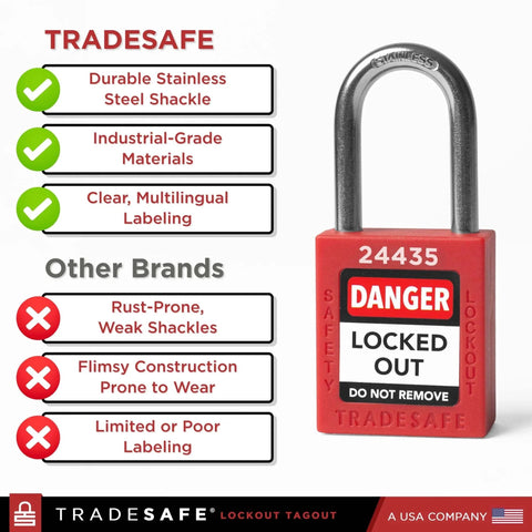 Lockout Tagout Locks Set 10 Locks Keyed Different 1 Key Per Lock OSHA Compliant Safety Padlocks For Electrical Lockout with features comparison.