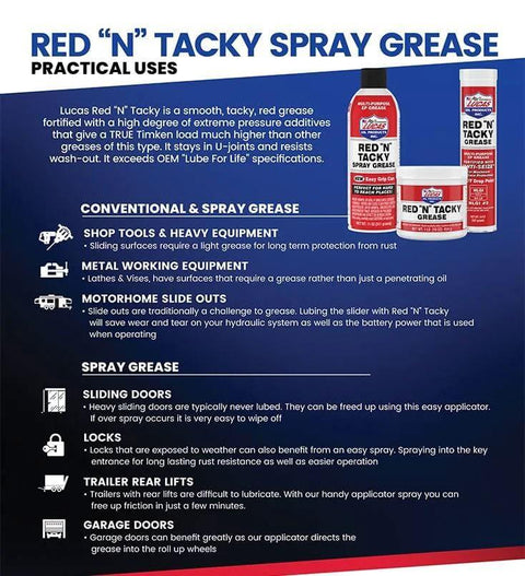 Lucas Oil 10318 Red N Tacky Grease 3 Ounce Combo Pack promotional display with product benefits and applications.