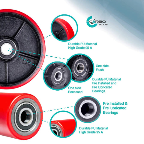 Close-up of red polyurethane pallet jack truck full wheel set with 20mm ID bearings, showcasing durable material and pre-installed bearings.