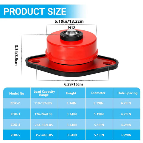 Spring Vibration Isolator with Mounting Bolts For Floor Mounting On Heavy Machinery, durable steel base, rubber cushion, 3.34in high.