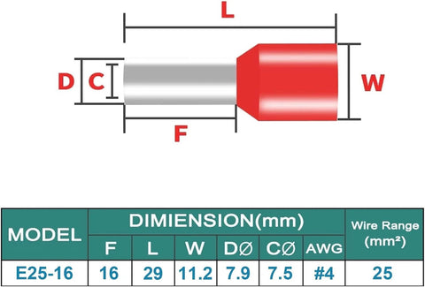 Diagram showing dimensions for red terminal in 80 Piece Wire Ferrule Kit With 40 Black And 40 Red Insulated Terminal Crimps For 25 mm2 And 4 AWG Cables