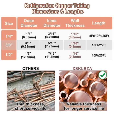Copper Tubing 1/4 Inch Outer Diameter 3/16 Inch Inner Diameter 25 Feet Seamless Round TP2 Pure Soft Coil 99.9 Percent C12200 Refrigeration ACR for Propane HVAC Systems and Refrigerators DIY Industrial Grade comparison chart