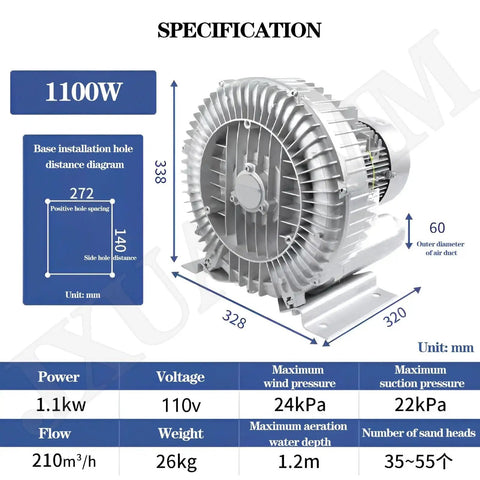 Side view of 1100W regenerative blower with aluminum housing and specifications table; 110V, 24kPa wind pressure.