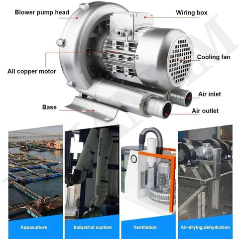 Regenerative Blower For Aquarium And Hydroponics High Efficiency Air Pump For Pond And Sewage Aeration With Aluminum Housing 120W To 1500W 110V Or 220V 2980 RPM Ring Blower Suitable For Diffusers And Filters, silver aluminum housing, labeled parts.