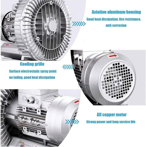 Regenerative Blower 120W To 1100W Single Phase Turbine Blower 110V 60Hz High Pressure Vortex Ring Blower Industrial Vacuum Pump with aluminum housing and copper motor