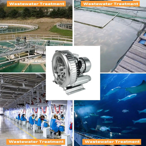 Collage with 2HP Regenerative Blower 110 To 120 Volts High Pressure Industrial Vacuum Pump 1.75 Kilowatts 150 CFM for various applications