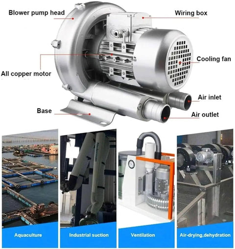 Regenerative Blower 120W To 1100W Single Phase Turbine Blower 110V 60Hz High Pressure Vortex Ring Blower Industrial Vacuum Pump