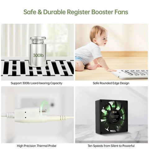 Collage showing Smart 10 Speed Register Booster Fan features: 300lb capacity, child-safe edges, thermal probe, 10-speed fan.