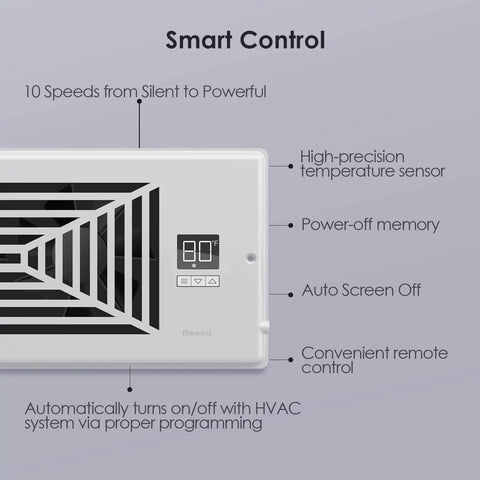 Quiet 4 By 10 Inch Register Booster Vent Fan With 10 Speed Smart Remote And Thermostat Control For HVAC Heating And Cooling Fits 4 By 10 Vents White For Quiet Performance with smart control features.