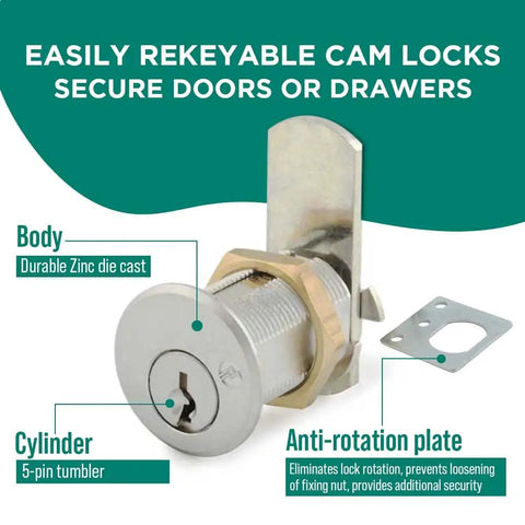 Rekeyable Cam Lock With 1.75 Inch Cylinder KD Keyed Different US26D Chrome Cabinet Lock Grade 1 Security Reversible For Doors And Drawers With Dual Cam Options, showing zinc die-cast body and anti-rotation plate.