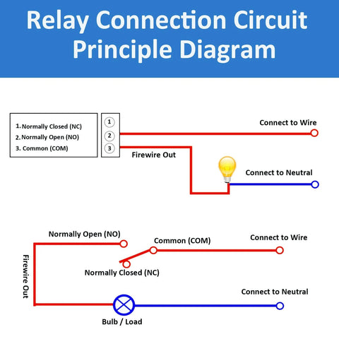 Diagram showing relay connection circuit principles for 4 Pack 1 Channel 5V Relay Module With Optocoupler Isolation