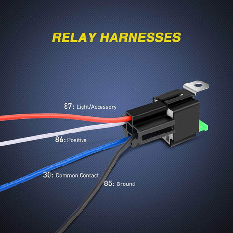 Diagram of relay harness from Five Pack 30A Fused Relay Switch Kit For 12V Systems with labeled wires and fuse socket.