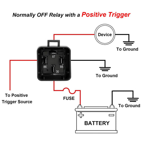 Diagram of All-Weather 12V 40A Relay Kit With 4 Pin SPST connection showing battery, device, and ground wiring.
