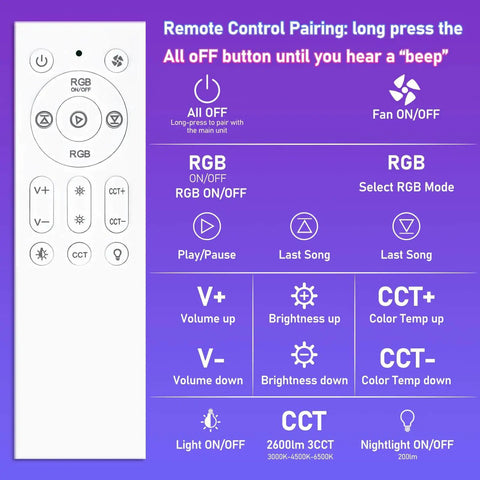 Remote control for Bathroom Exhaust Fan With Bluetooth Speaker And LED Light All In One 4 In 1 230 CFM 1.5 Sone 7 Color RGB