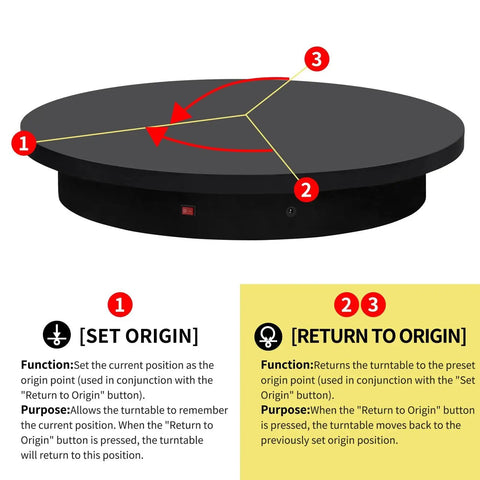 Diagram of 23.6 Inch Remote Motorized Turntable For Photography And 3D Scanning with control instructions