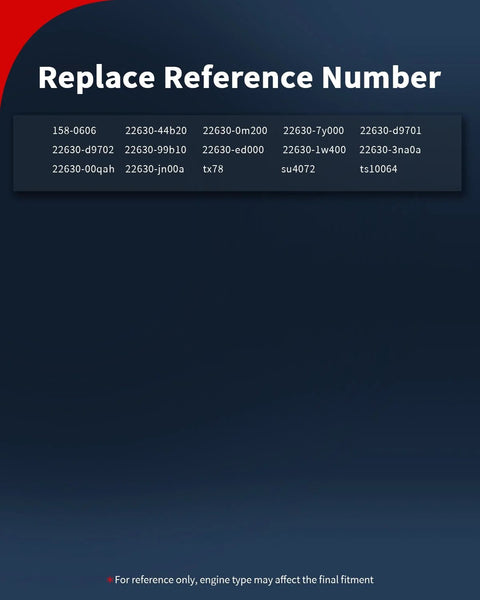 VEHICODE engine coolant temperature sensor reference number chart with a list of replacement codes