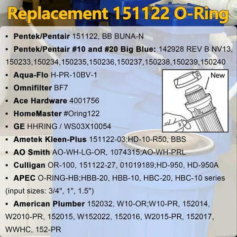 Five Pack Replacement 151122 O Rings For Big Blue Water Filter Housings Buna N Gaskets list showing brand compatibility