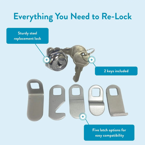 Sturdy replacement lock kit with included keys for securing mailboxes or tool boxes, featuring five throw latches on display.
