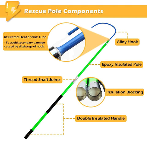 Components of Heavy-Duty Fiberglass Insulated Rescue Pole For High Voltage Safety with detailed sections and labels.
