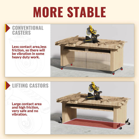 Comparison of conventional and lifting casters with workbench, highlighting stable fit of Retractable Casters Heavy Duty Casters with Lifting function