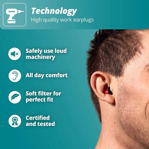 Man wearing construction earplugs for adults reusable hypoallergenic noise reduction ear protection for work and DIY 23dB attenuation.