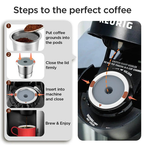Universal stainless steel reusable K cups for Keurig 1.0 and 2.0 machines showing step-by-step usage instructions.