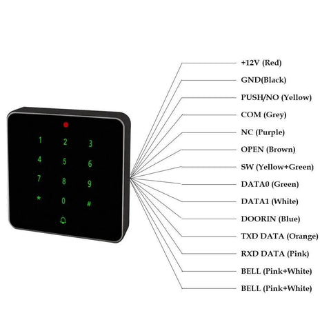 Wiring diagram for 13.56MHZ RFID Door Access Control With Keypad Waterproof Aluminum Frame Supports 10000 Card Users Includes 5 IC Cards