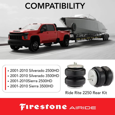 Rear Air Springs Kit for 2001 to 2010 Silverado 2500HD 3500HD, Ride Rite Style, 5,000 Lbs Load Capacity, trailer in background