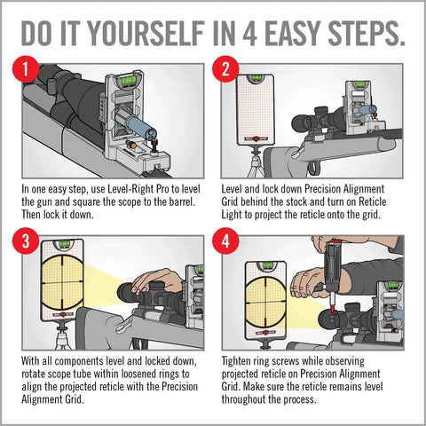 Instructional image illustrating the use of a complete scope mounting kit and precision leveling system for rifles in 4 steps.