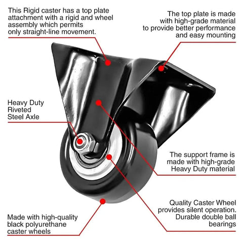Rigid non swivel fixed caster wheel with heavy-duty steel axle, polyurethane wheel, and double ball bearings. Labeled diagram.
