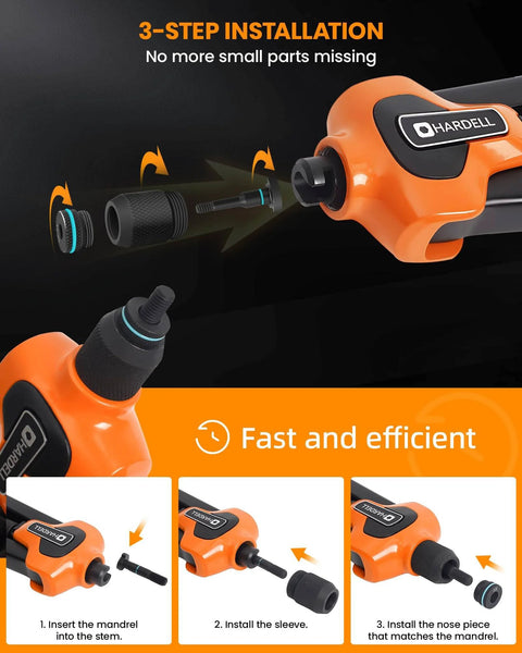 Rivet Nut Tool Kit showing fast-change mandrels and 3-step installation for easy use.