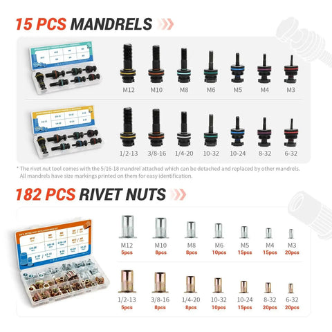 Rivet Nut Tool Kit 16 Inch Pro Grade Set With 15 Mandrels And 182 Rivet Nuts, SAE and metric sizes displayed with case